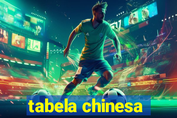 tabela chinesa